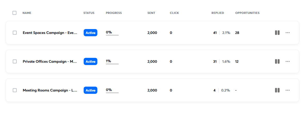 Brooklyn Commons case study
