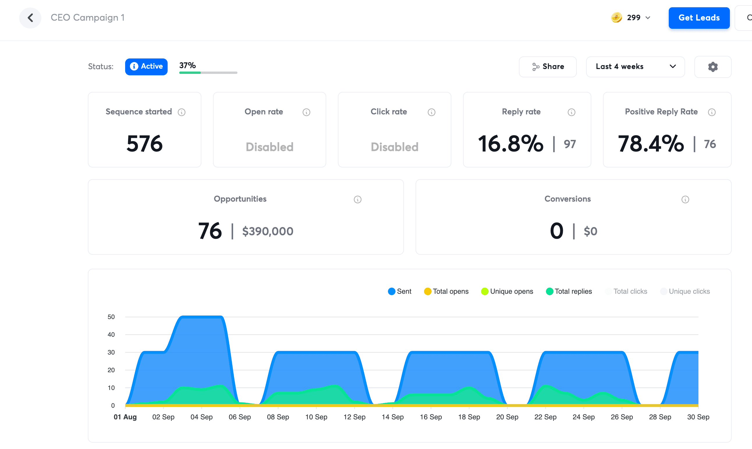 Smartify AI case study