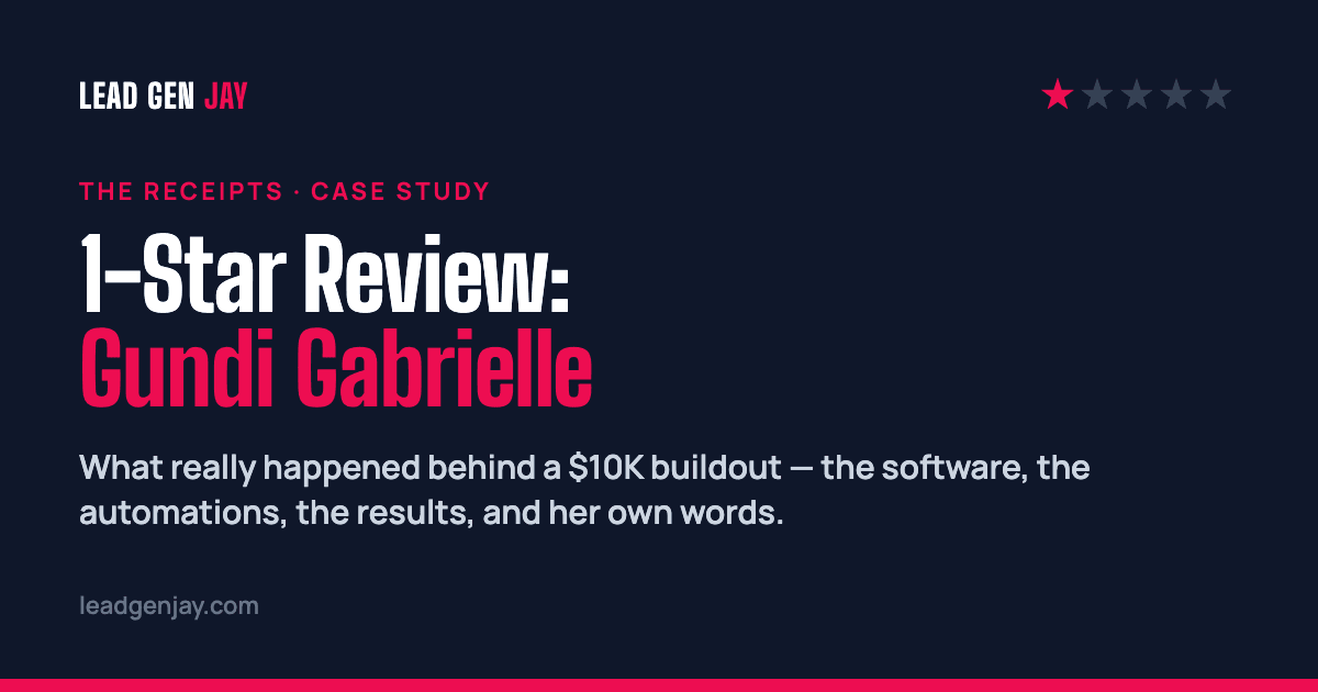 1 Star Review - Gundi Gabrielle