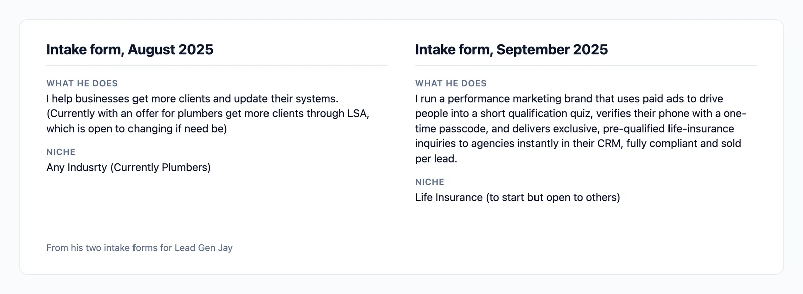 What he wrote on our intake form, August and September 2025.