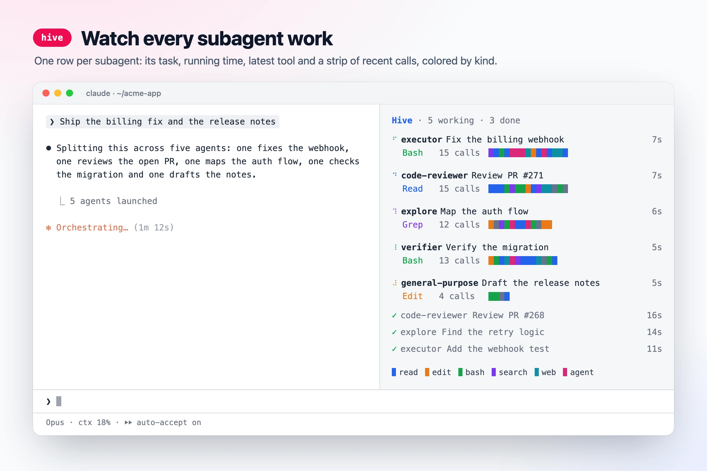 hive: a pane with one row per subagent, showing its task, running time, latest tool, call count and a strip of recent tool calls colored by kind
