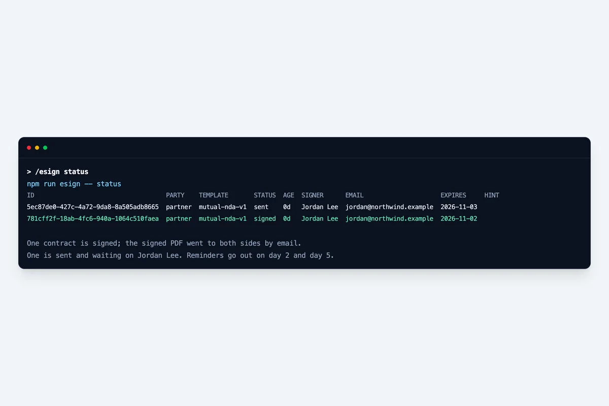 Status table