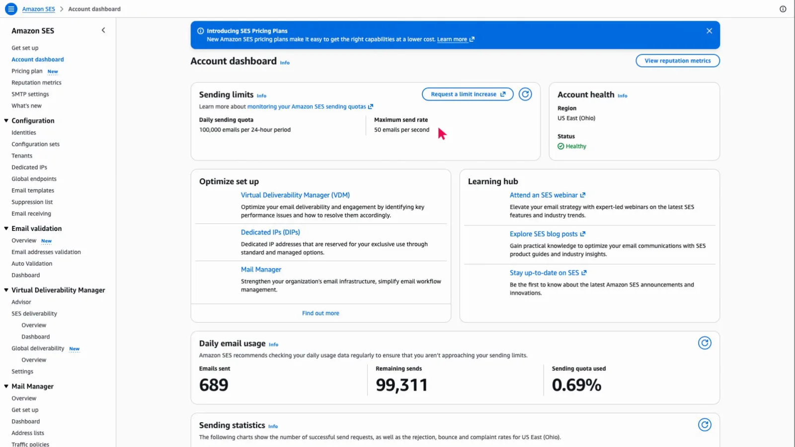 The SES Account dashboard: a daily sending quota of 100,000 emails, a send rate of 50 per second, the Request a limit increase button and a Healthy account status